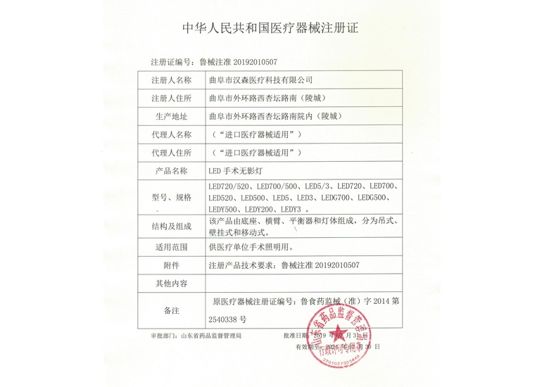 ����鿴��ϸ��Ϣ�����⣺LED������Ӱ��ע��֤ �Ķ�������3635